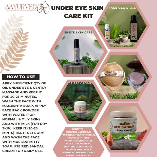 Under Eye Skin Care Kit