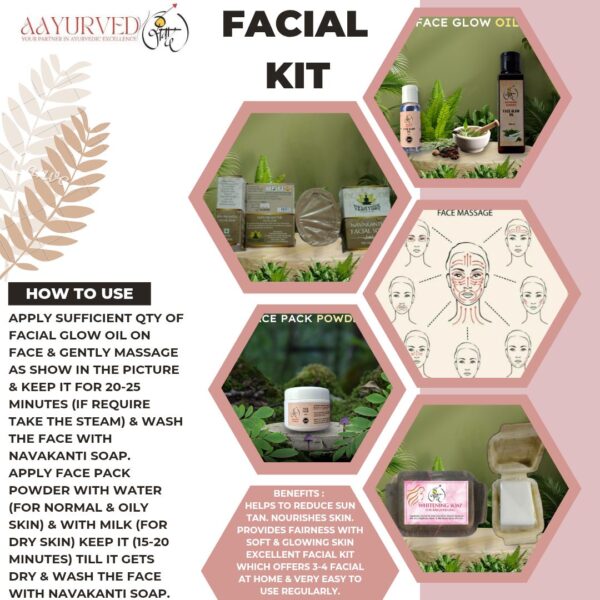 Facial Kit